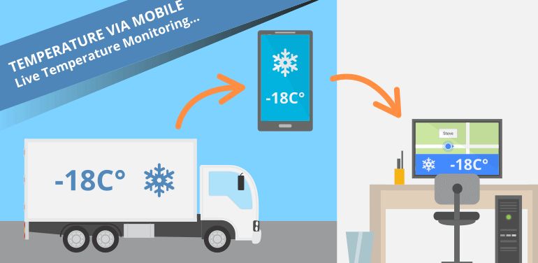 temperature gps tracker manual